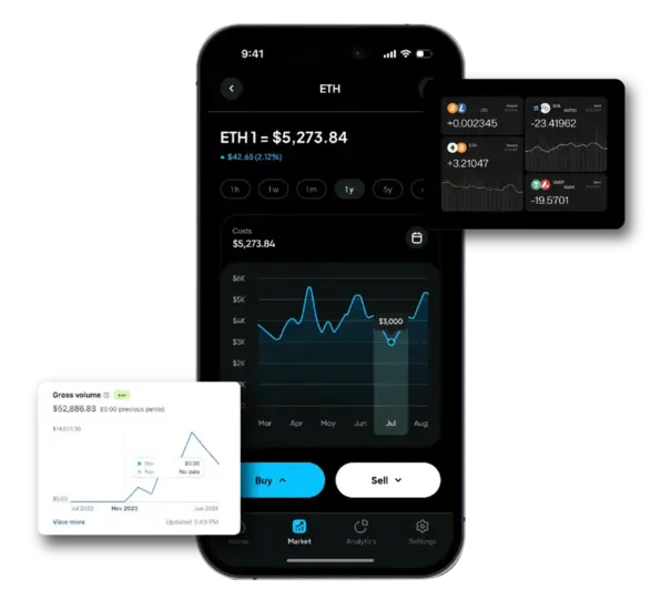 An AI Invest App for Traders